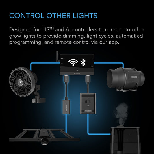 AC Infinity UIS Type A Device Adaptor (0-10V / PWM)