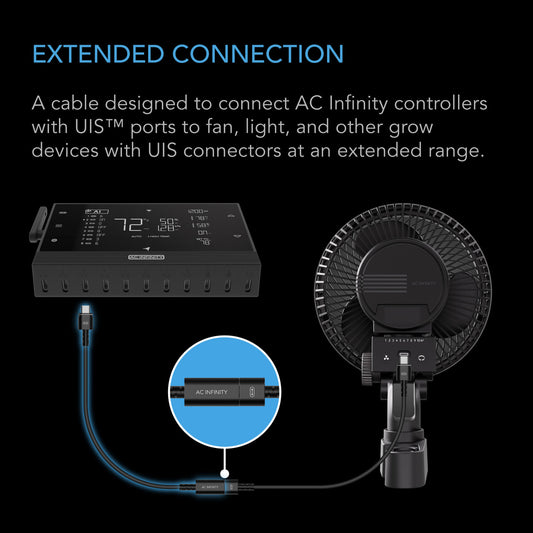 AC Infinity UIS Female to Male Extension Cable (10 ft)