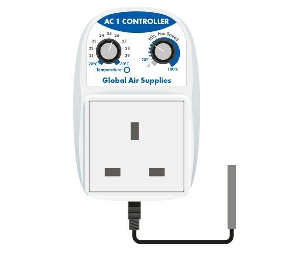 GAS AC1 Temperature Speed Controller