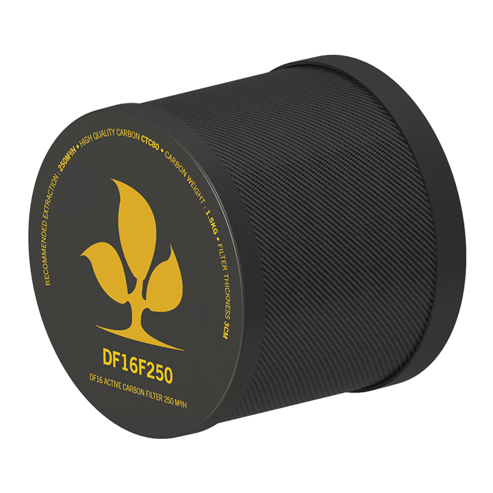 Secret Jardin EC Extractor Fan Carbon FIlters DF16 DF25