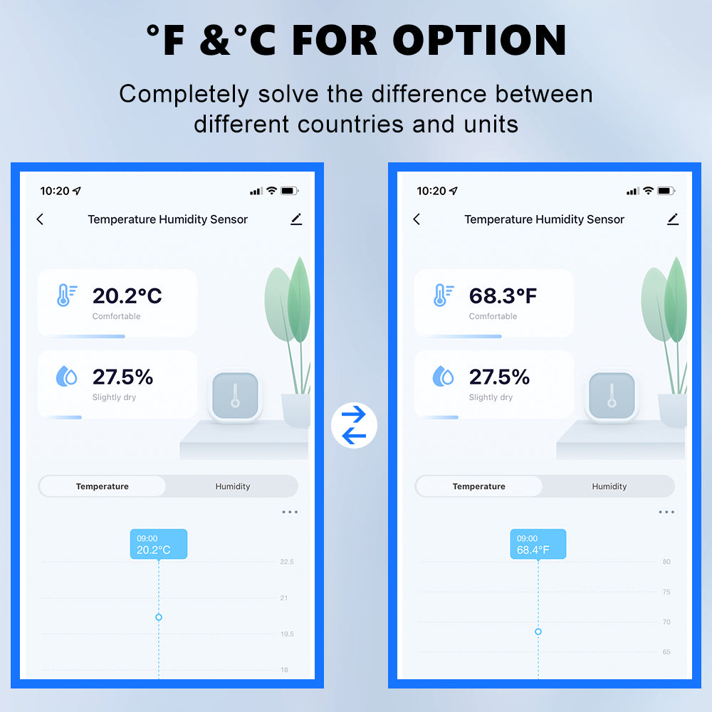 Wifi Temperature & Humidity Sensor SMARTLIFE APP