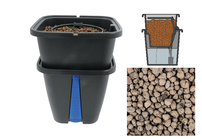 PLANTiT Recirculating Dripper Hydroponic System Gemini Water Ring Growing Clay