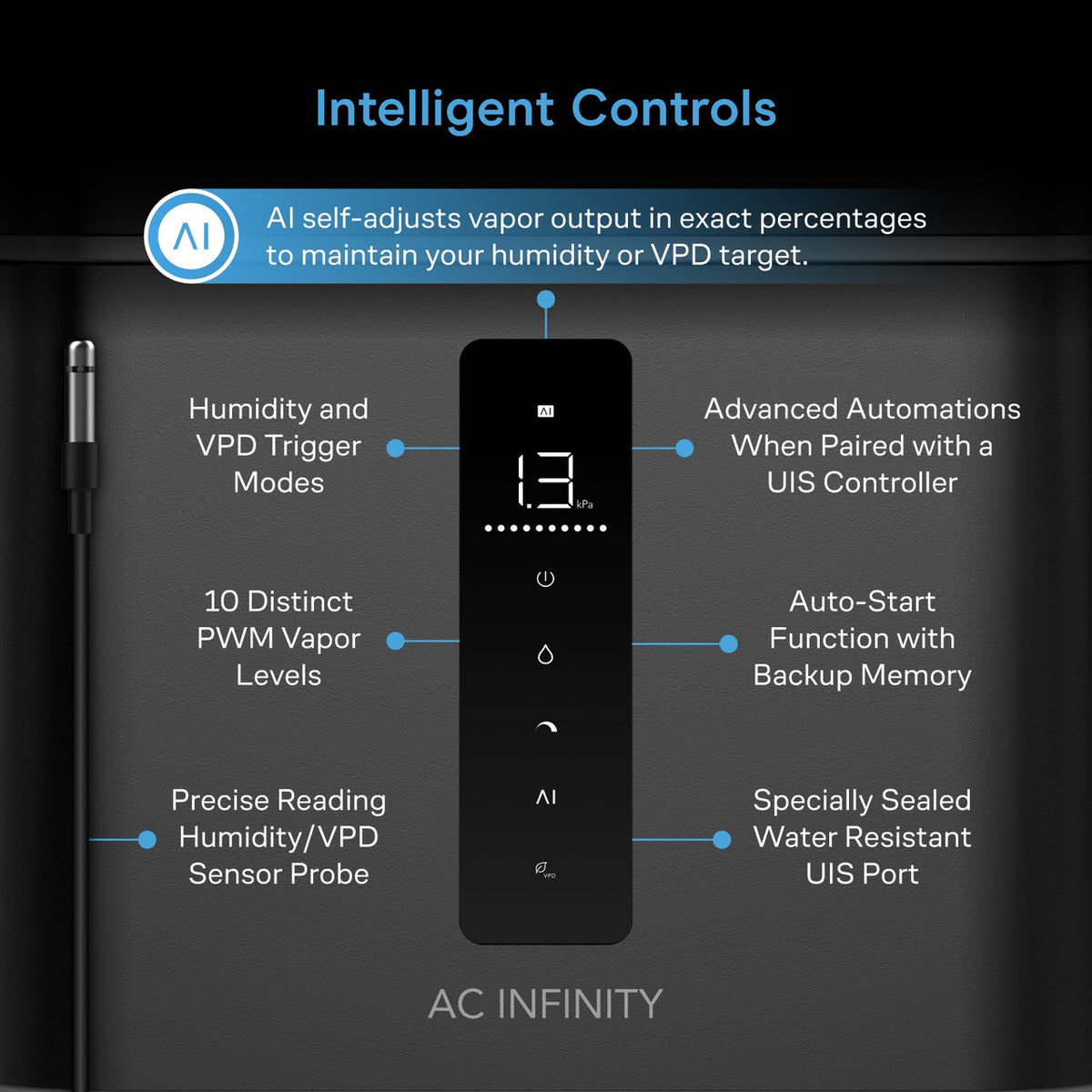 AC Infinity CloudForge T Series Smart Humidifier