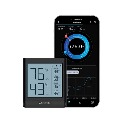 AC Infinity Cloudcom B Series Smart Thermo-Hygrometer