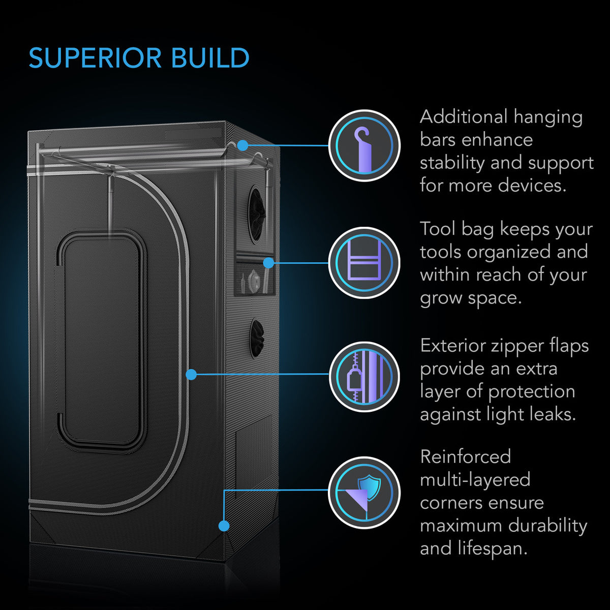 AC Infinity CLOUDLAB Advance Grow Tent