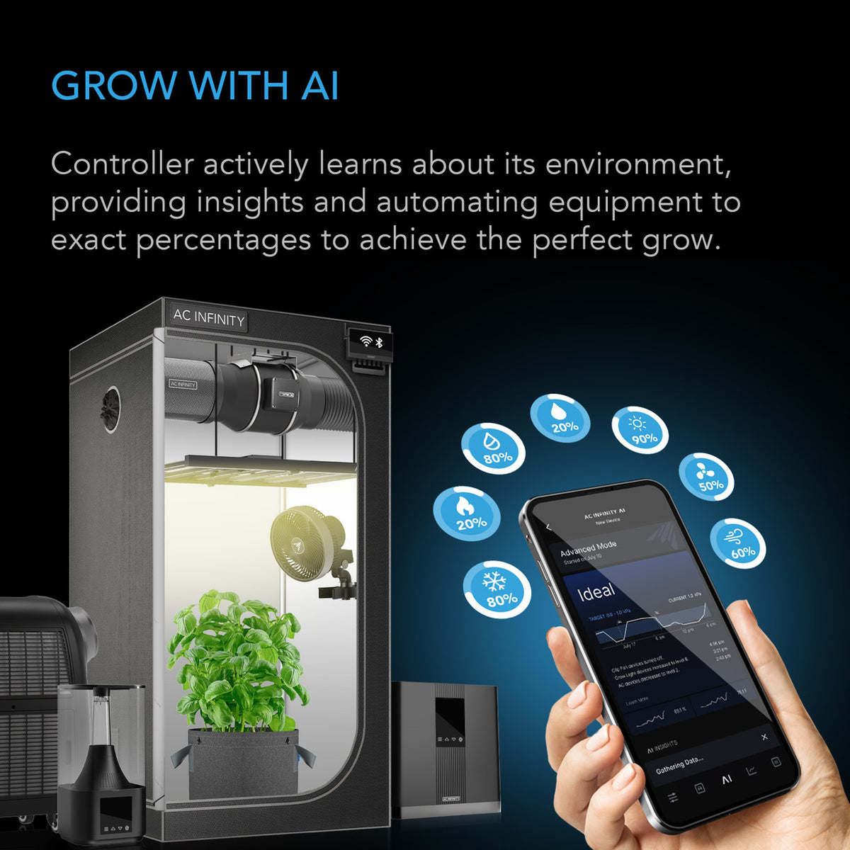 AC Infinity Controller AI+ Environmental Controller