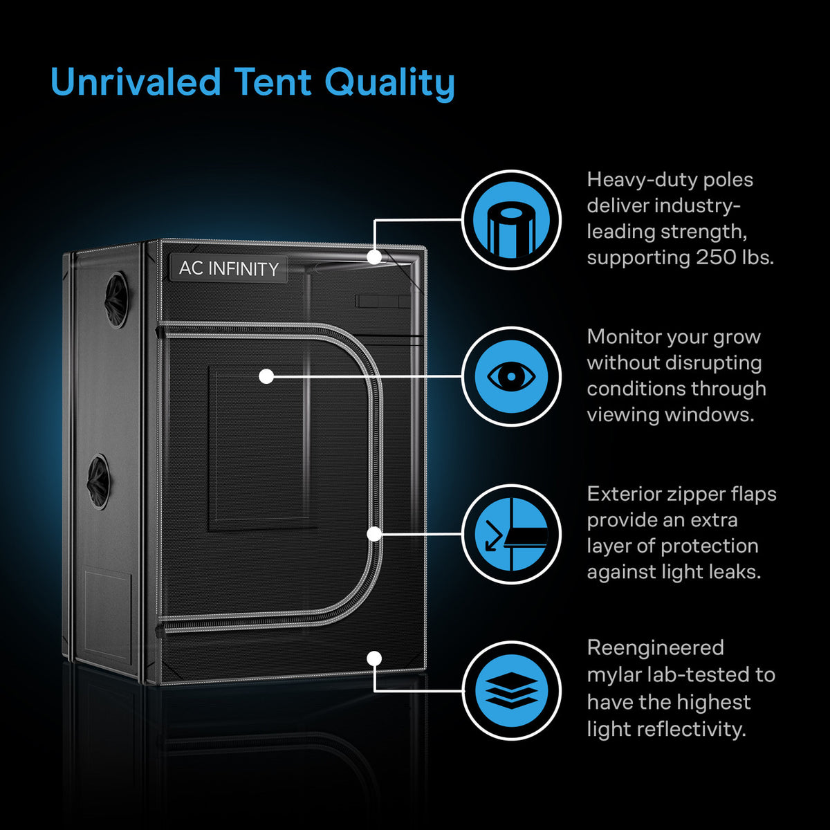 AC Infinity CLOUDLAB Advance Propagation Grow Tent (0.6 x 0.6 x 0.9 m)