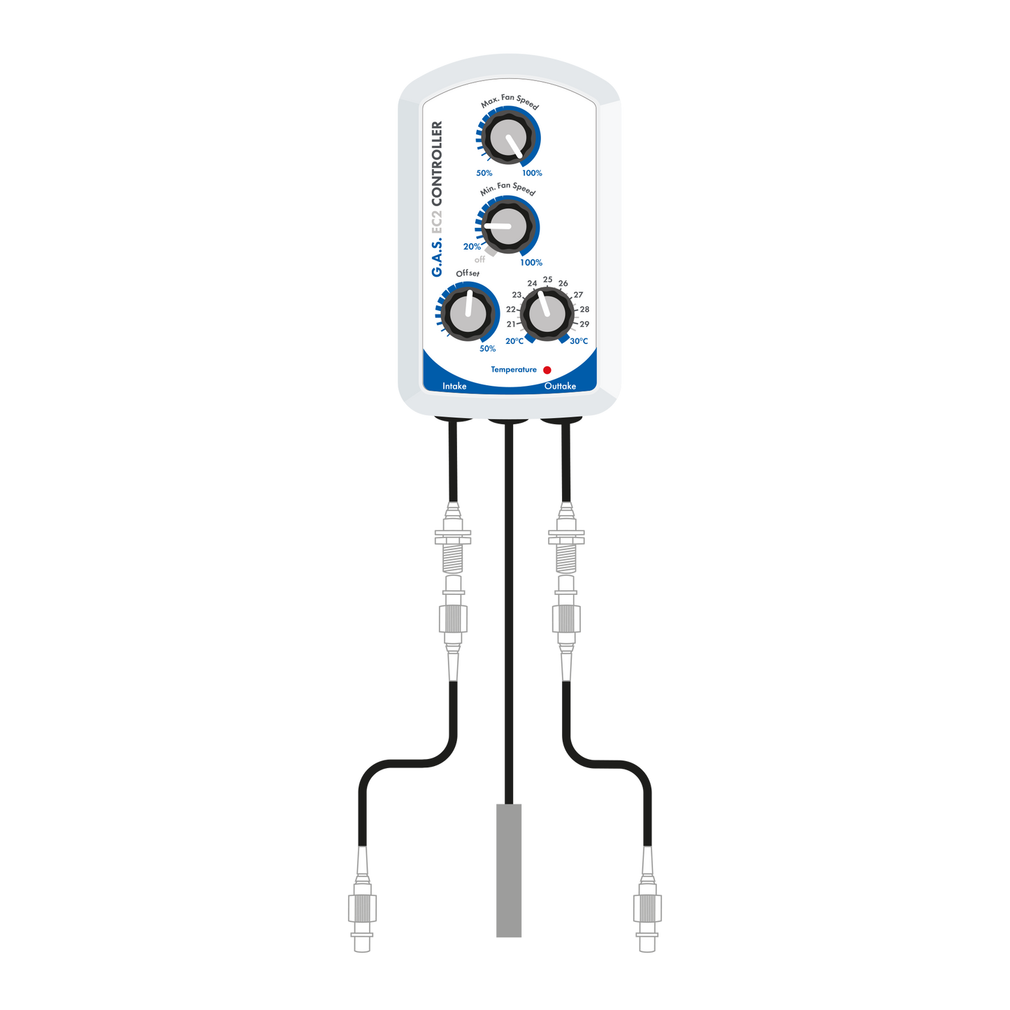 GAS EC2 Fan Control