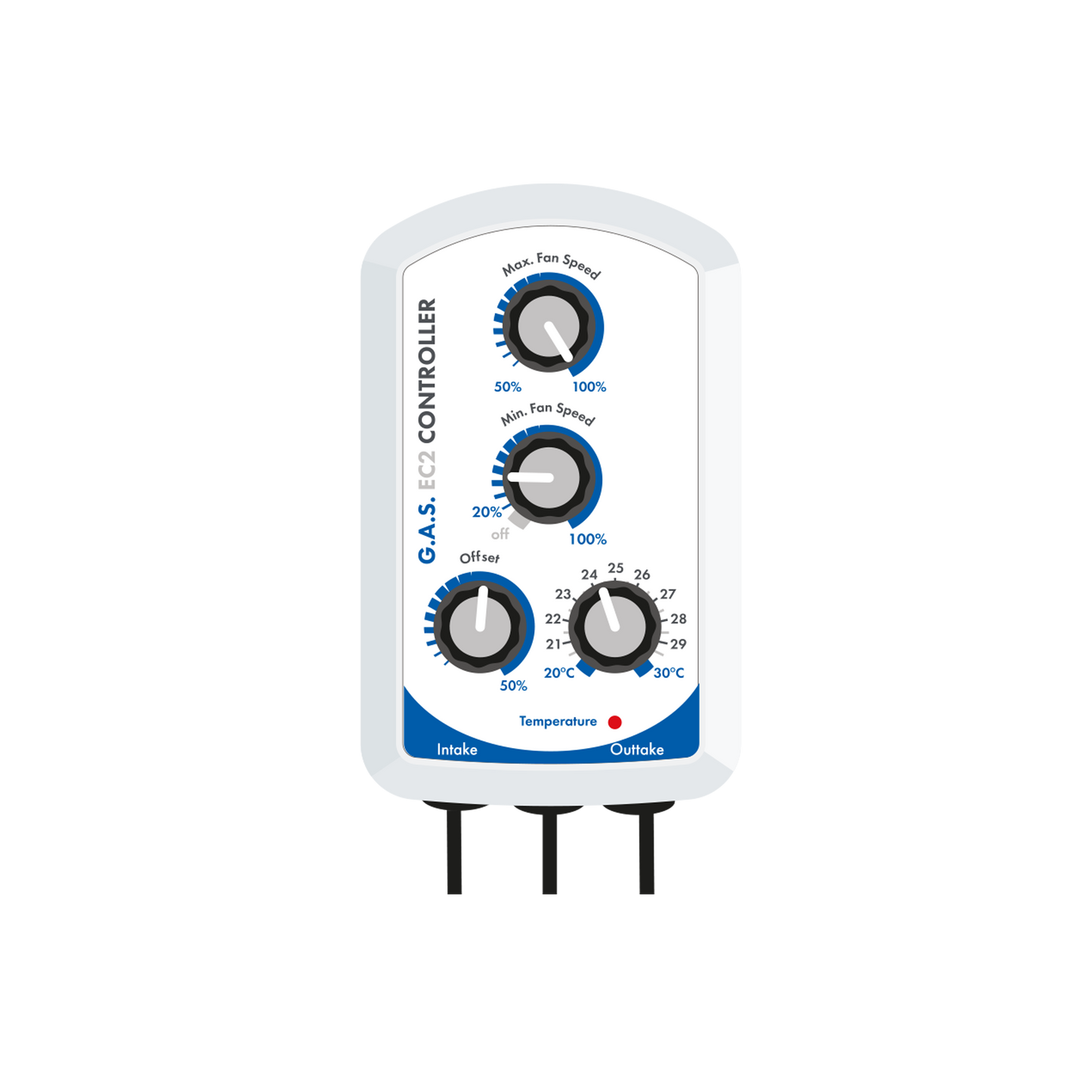 GAS EC2 Fan Control