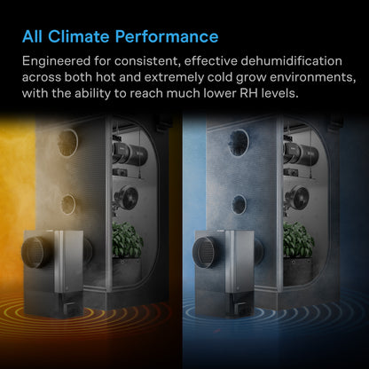 AC Infinity Hydrone Smart Dehumidifier