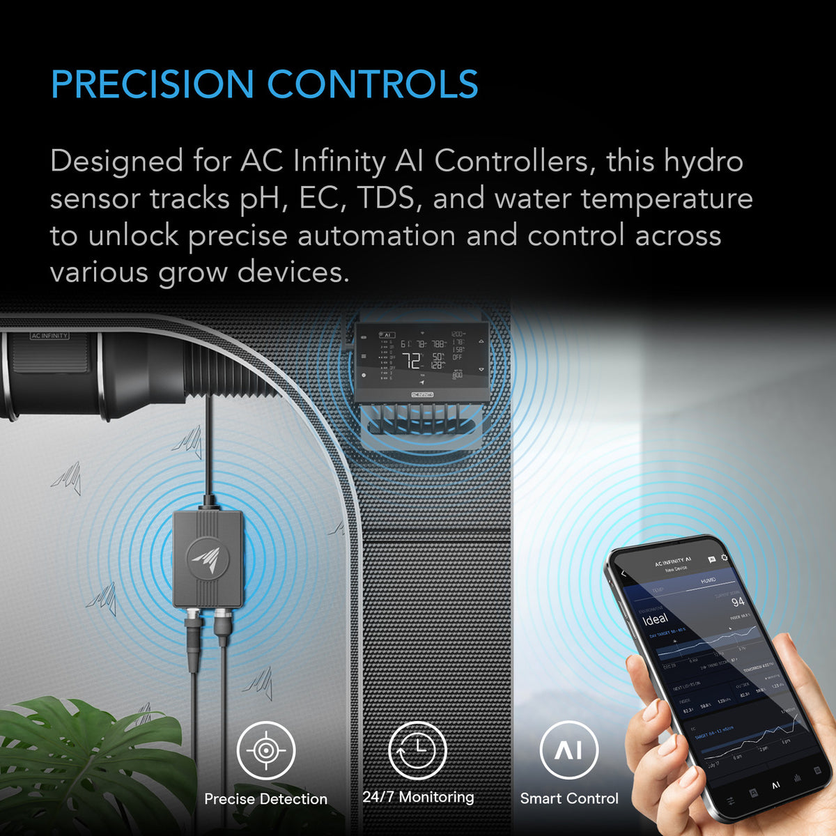 AC Infinity Hydro Sensor (pH, EC & Temperature) for Controller AI+