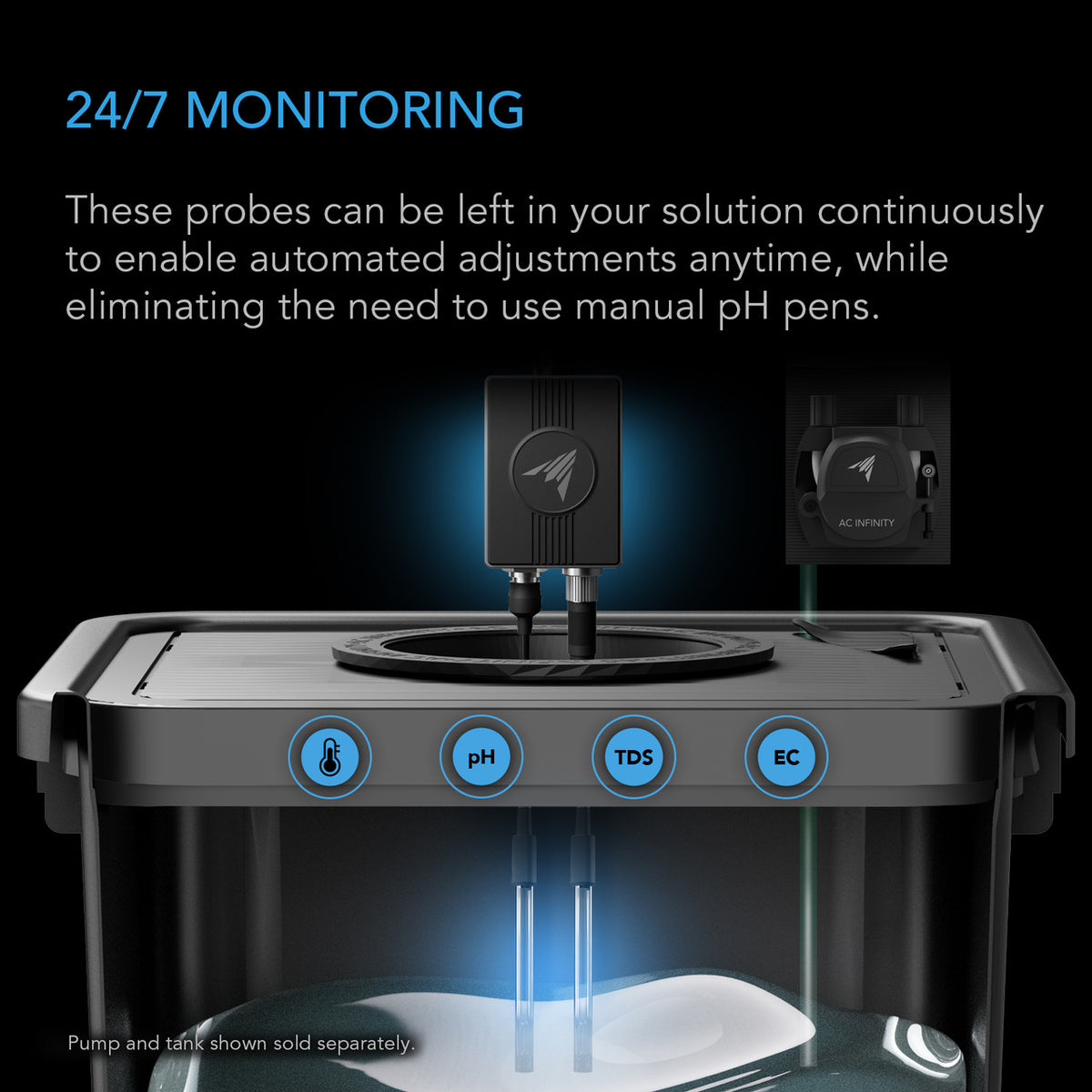AC Infinity Hydro Sensor (pH, EC & Temperature) for Controller AI+