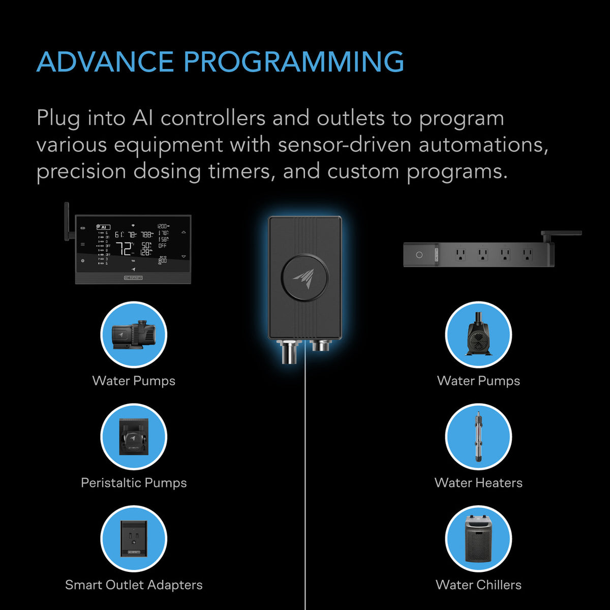 AC Infinity Hydro Sensor (pH, EC & Temperature) for Controller AI+