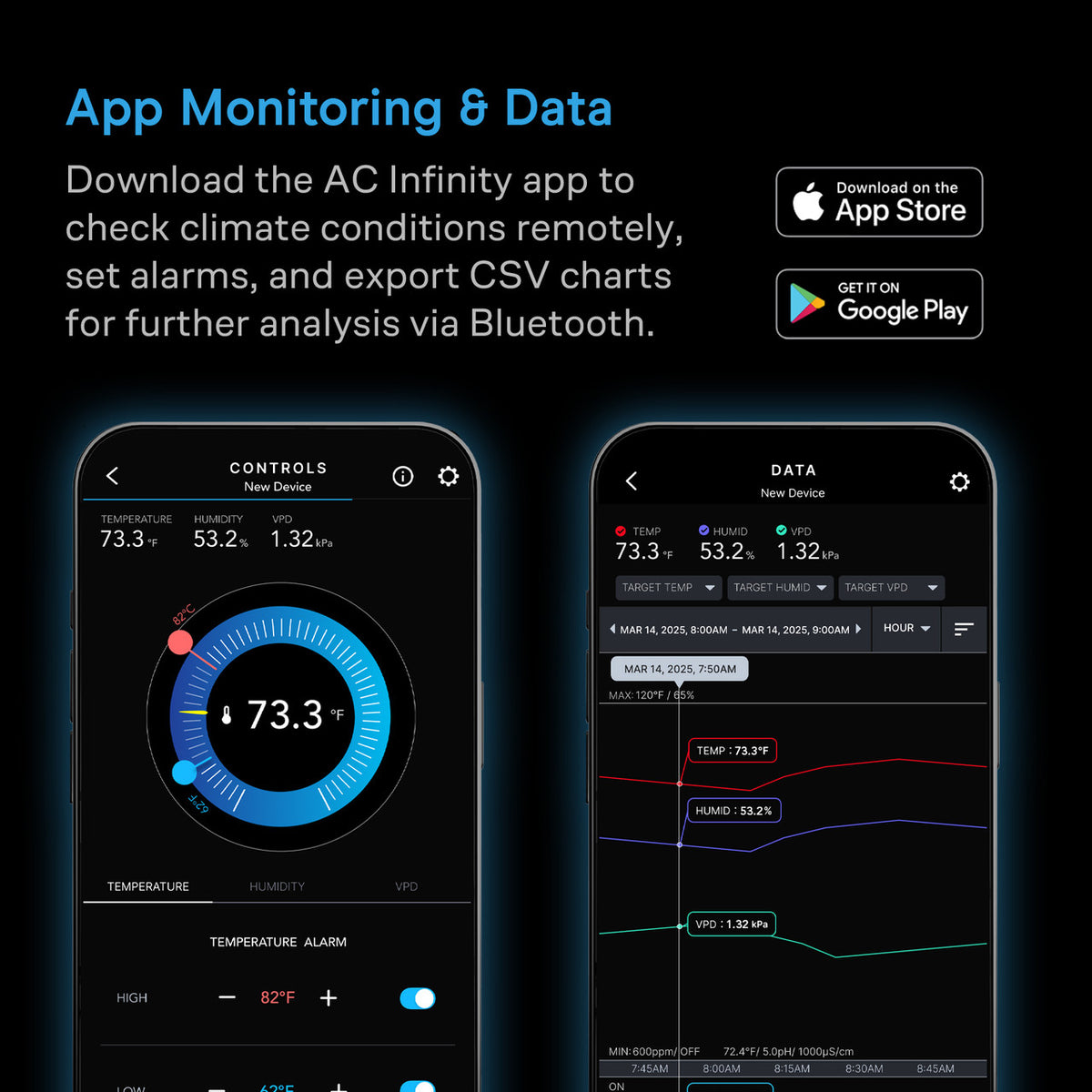 AC Infinity Cloudcom A Series Smart MINI Thermo-Hygrometer