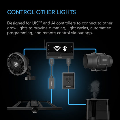 AC Infinity UIS Type A Device Adaptor (0-10V / PWM)