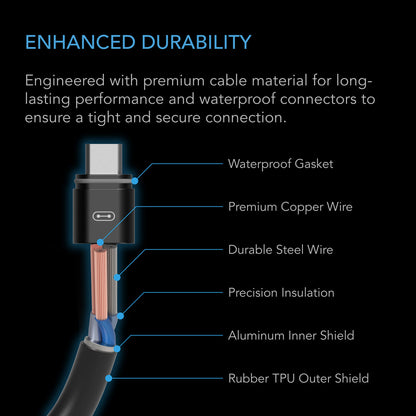 AC Infinity UIS Female to Male Extension Cable (10 ft)