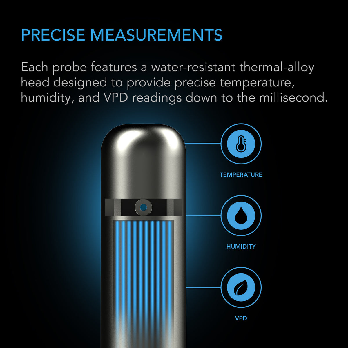 AC Infinity Climate Sensor for Controller AI+