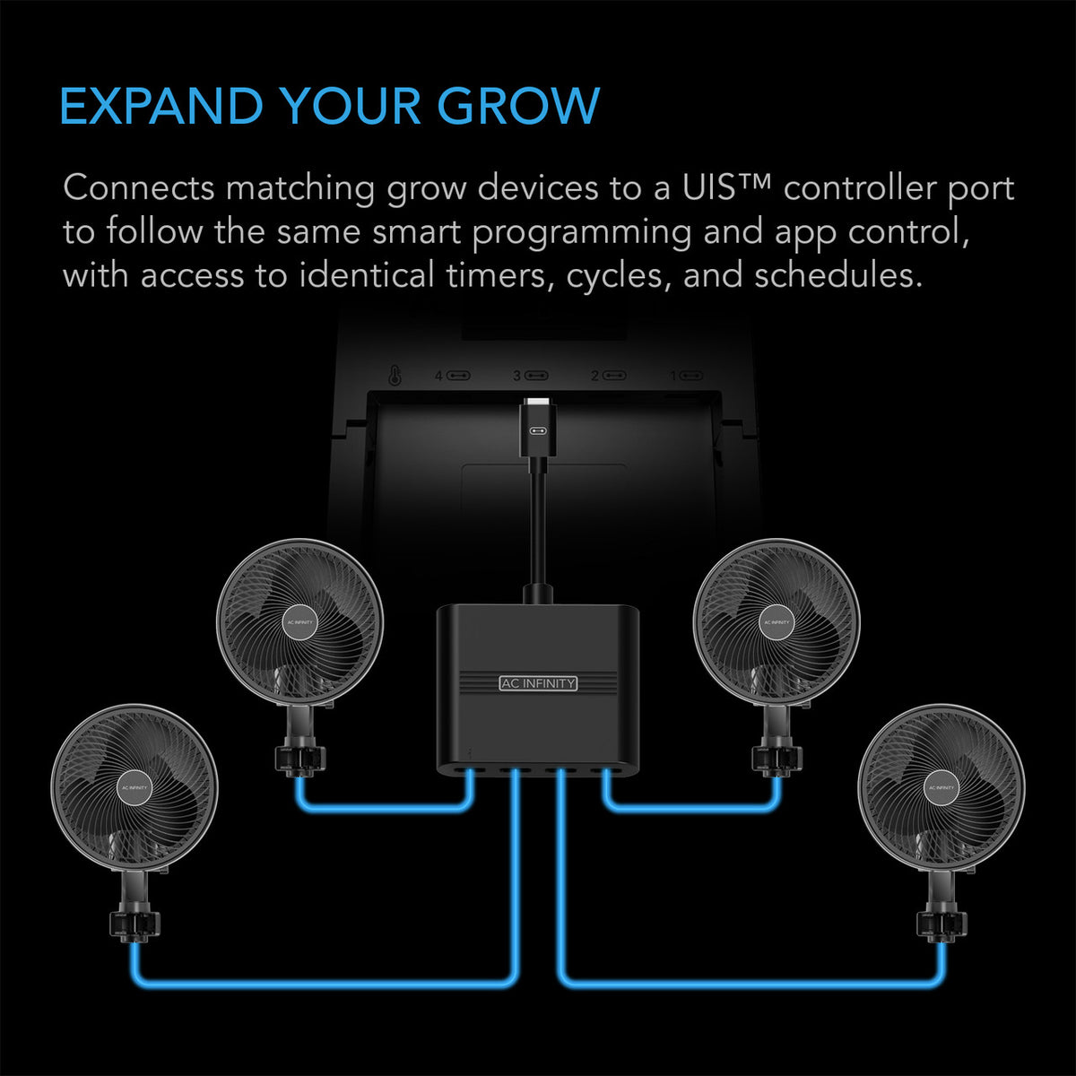 AC Infinity UIS 4-Way Splitter Hub