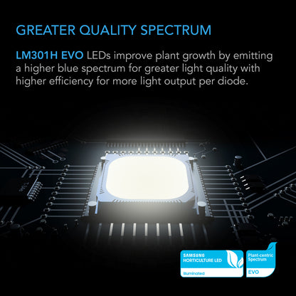 AC Infinity IonFrame EVO Series LED Grow Light