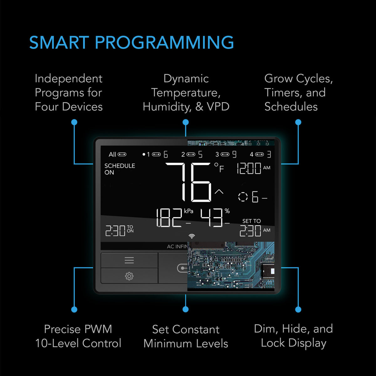 AC Infinity Controller 69 PRO (4-Channel)