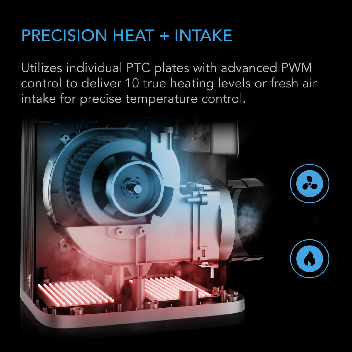 AC Infinity ThermoForge T7 1000W Smart Heater