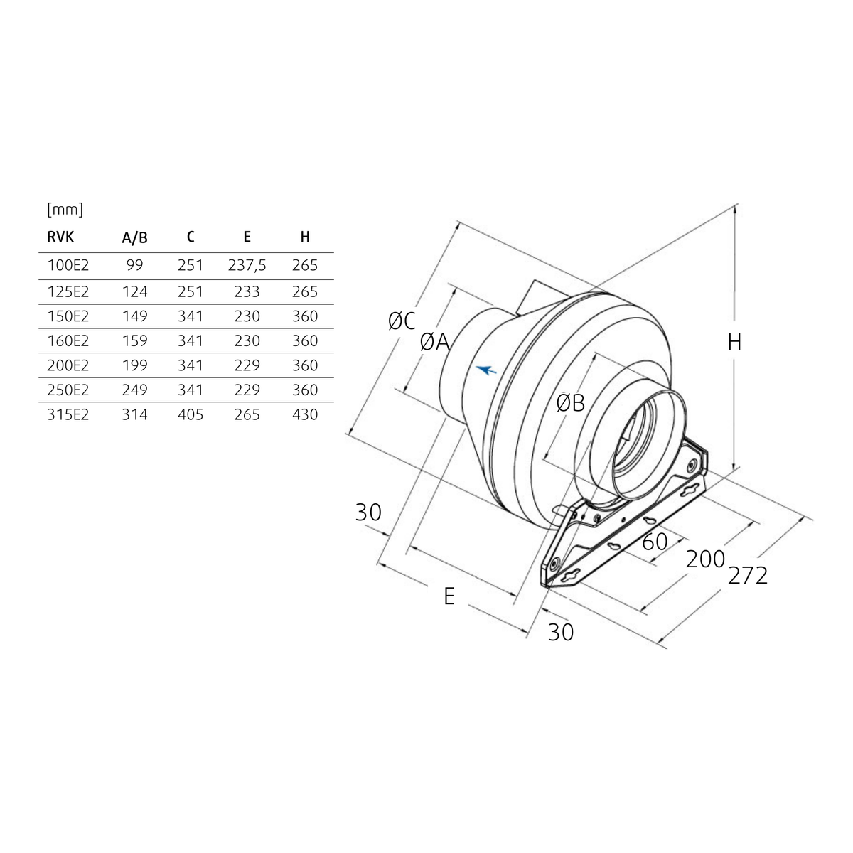 Systemair RVK inline duct fan dimension drawing