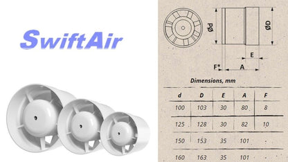 4" 5" 6" Inline Fan Carbon Filter Duct Kit