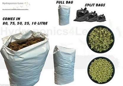 Cultilene Rockwool Mini Cubes