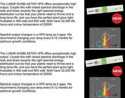 Lumii HPS Digital 600W Light Kit