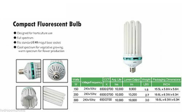 125w 200w 300w CFL Dual Light Bulb Red and Blue Hydroponic Grow Tent Swiftair